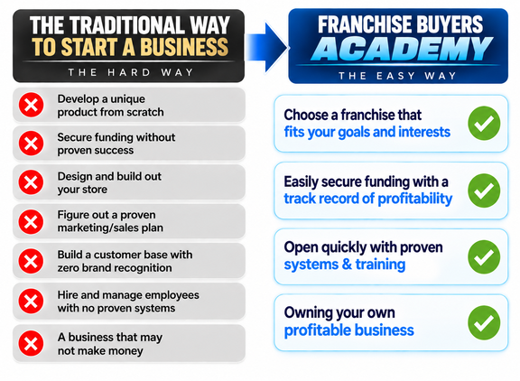 FBA Graphic_FINAL