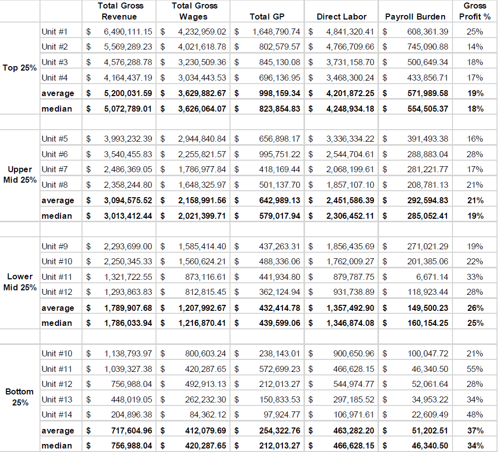 nextaff-fdd-data nextaff-fdd-data