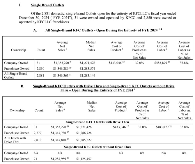 Screenshot 2025-11-25 at 8.20.54 AM