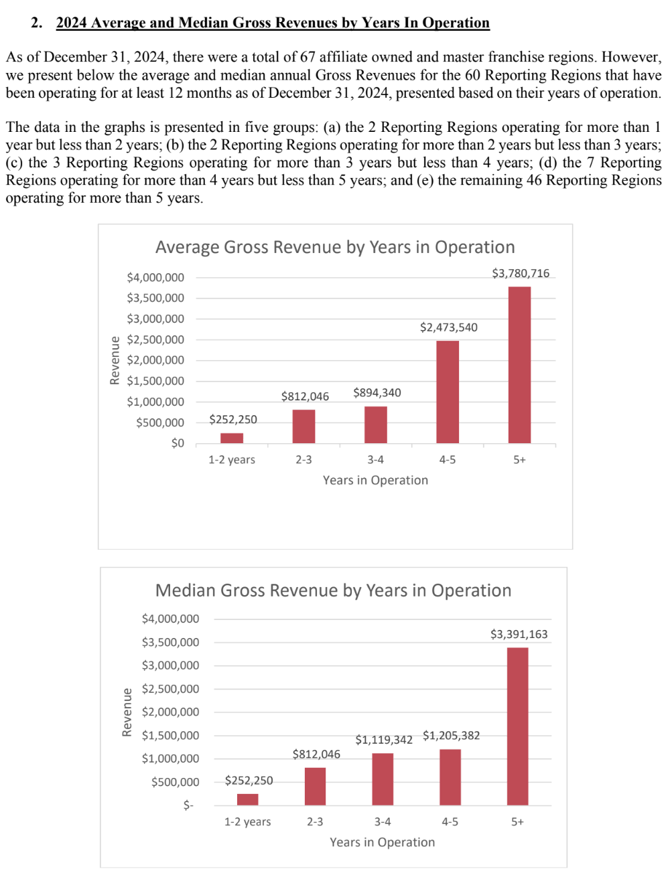 Screenshot 2025-12-12 at 1.10.13 PM