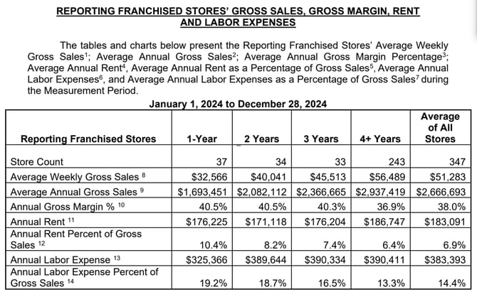 Screenshot 2026-02-06 at 5.52.00 PM