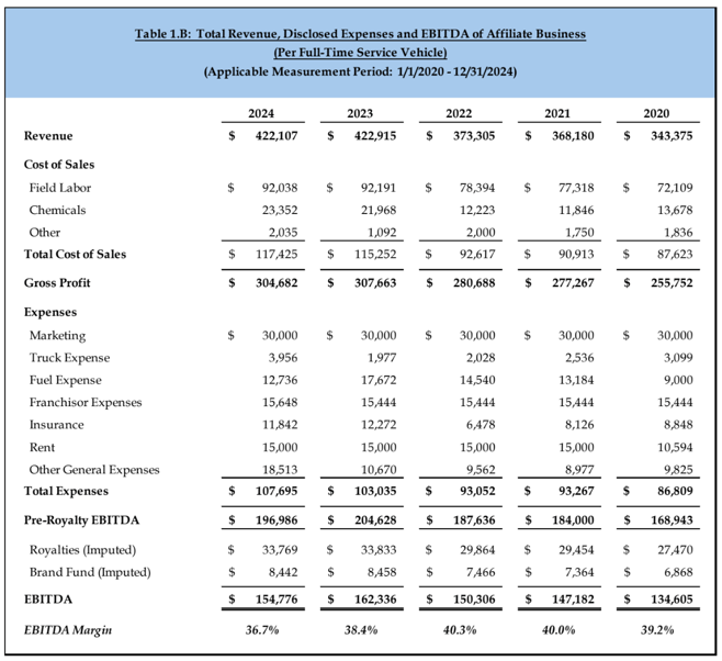 Screenshot 2026-03-11 at 2.07.07 PM