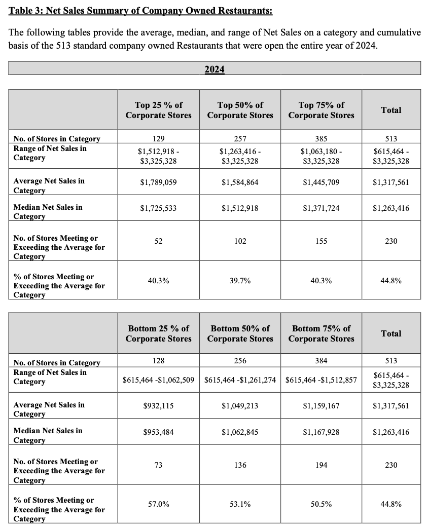 Screen Shot 2025-10-02 at 7.05.16 PM